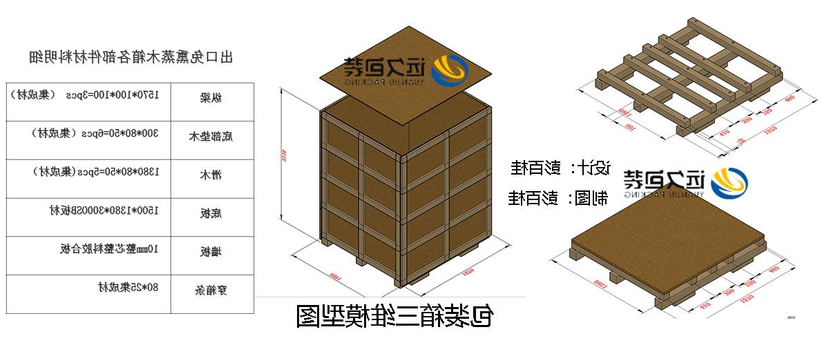 <a href='http://52ta.aikawu.com'>买球平台</a>的设计需要考虑流通环境和经济性